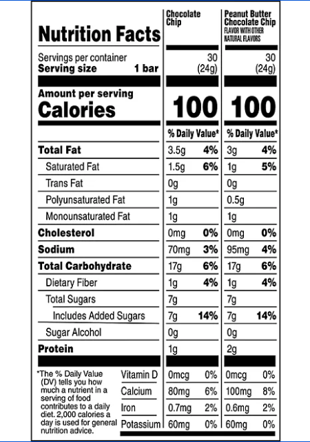 Quaker Chewy Variety Pack, Chocolate Chip and Peanut Butter Chocolate Chip 60 ct.